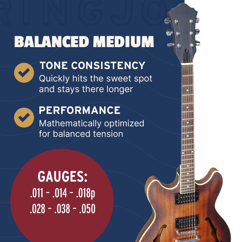 Stringjoy BAL11 Signature Electric Nickel Wound Guitar Strings, 11-50 Balanced Medium Gauge, Guitar Strings for Enhanced Tone, Electric Guitar Strings 6 String Set - Image 4